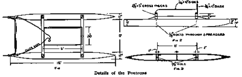 Details of the Pontoons