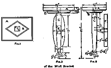Details of the Wall Bracket