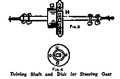 Driving Shaft and Disk for Steering Gear