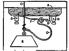 Electric Fire Alarm