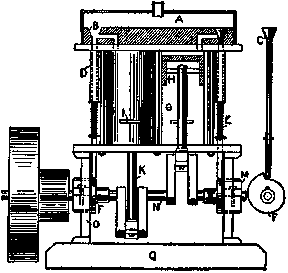 Engine Details