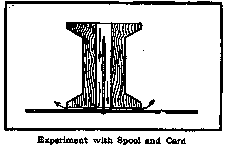 Experiment with Spool and Card