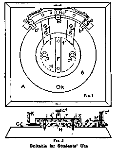 Fig.2 Suitable for Students' Use