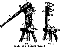 Fig. 1 Fig. 2