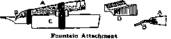 Fountain Attachment