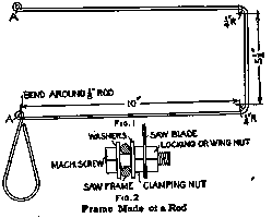 Frame Made of a Rod