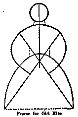 Frame for Girl Kite
