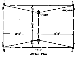 Ground Plan