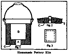 Homemade Pottery Kiln