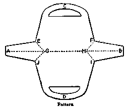 How To Make A Ladies Handbag 373
