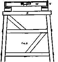 How To Make A Windmill Of One Or Two Horsepower Fo 710