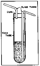 How To Make An Atomizer 291