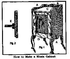 How to Make a Music Cabinet