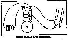 Inexpensive and Effectual
