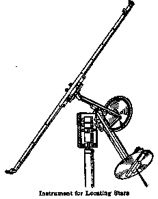 Instrument for Locating Stars