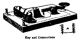 Homemade Telegraph Key Key and Connections