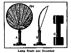 Lamp Shade and Dumbbell