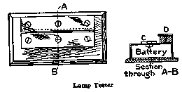 Lamp Tester