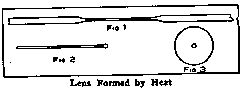 Lens Formed by Heat