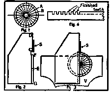 Making Model Wheels