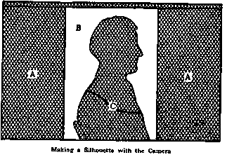 Making a Silhouette with the Camera