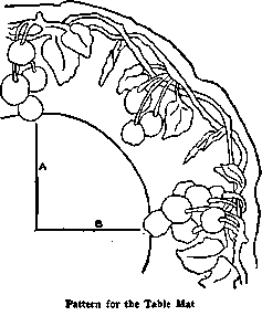 Pattern for the Table Mat