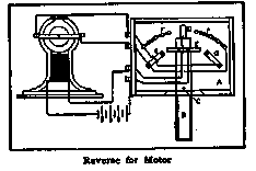 Reverse for Motor