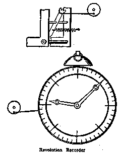 Revolution Recorder