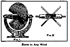 Runs in Any Wind