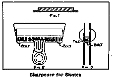 Sharpener for Skates