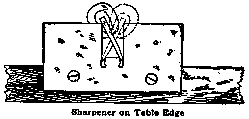 Sharpener on Table Edge