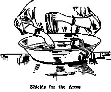 Shields for the Arms