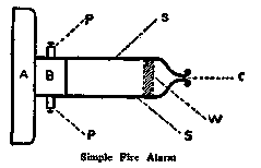 Simple Fire Alarm