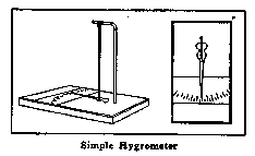 Simple Hygrometer