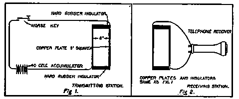 Simple Wireless System
