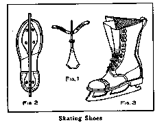 Skating Shoes
