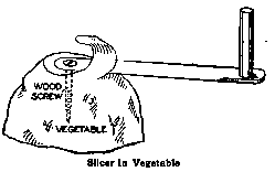 Slicer In Vegetable