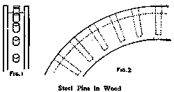 Steel Pins in Wood