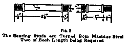 The Bearing Studs are Turned from Machine Steel Two of Each Length being Required