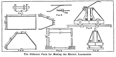 The Different Parts for Making the Electric Locomotive