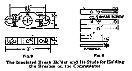 The Insulated Brush Holder and Its Studs for Holding the Brushes on the Commutator