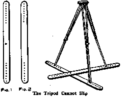 The Tripod Cannot Slip