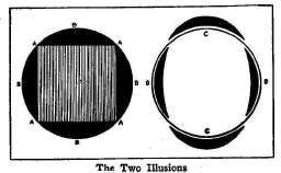 The Two Illusions
