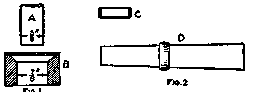 Tools for Forming the Ring