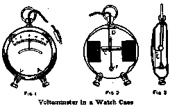 Voltammeter in a Watch Case