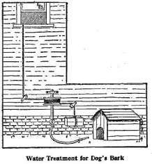 Water Treatment for Dog's Bark