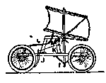Wind Propeller