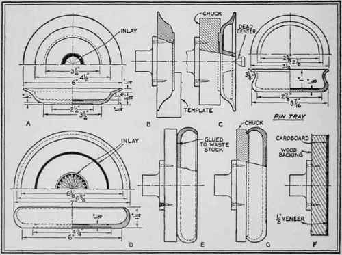 A tray with an inlaid ornament (.4) and how it is turned (B and C) ; a tray with an addi tlonal line or band of inlay (D, E, F, and G) ; and a design for a pin tray.