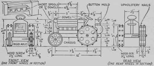 Dimensions of the tractor, and full details of front, side, and rear. Compare with the photographs of Figs. 4 and 6.