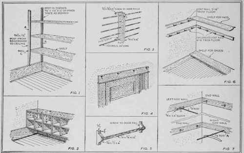 Figs. 1 to 7.   Seven ways to increase the capacity of the ordinary clothes closet •with shelving, racks, cabinets, and extra hooks.